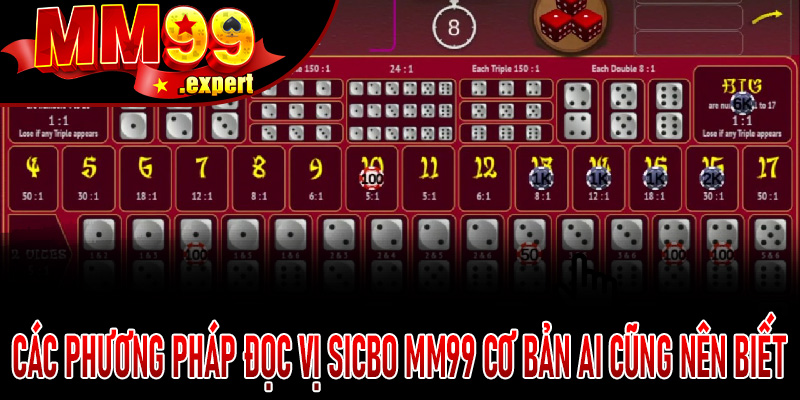Các phương pháp đọc vị Sicbo MM99 cơ bản ai cũng nên biết