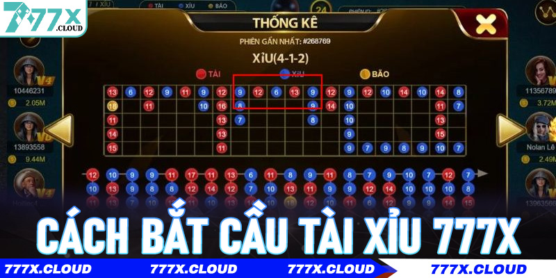 Cách Bắt Cầu Tài Xỉu 777x – Bí Kíp Chiến Thắng Cho Bạn